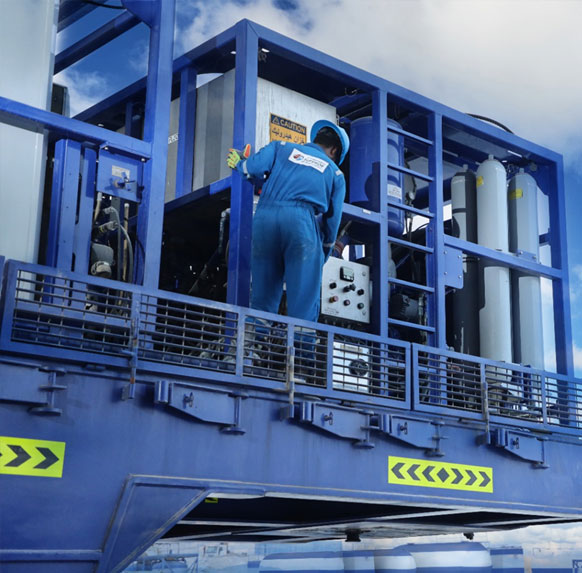 Well Intervention Services via Coiled Tubing